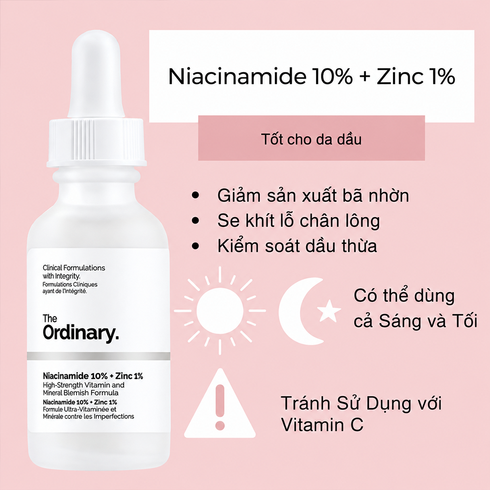 Tinh Chất Trị Mụn Và Giảm Thâm The Ordinary Niacinamide 10%7